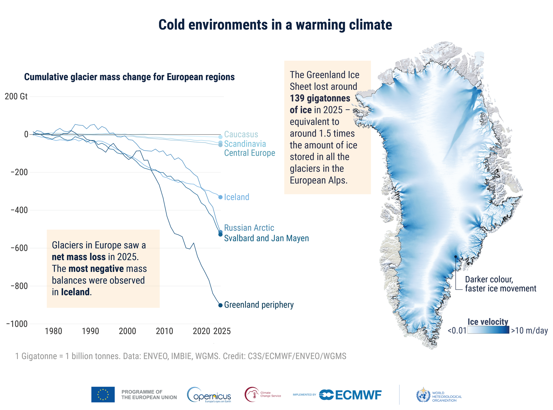 Autor: Copernicus Climate Change Service (C3S)