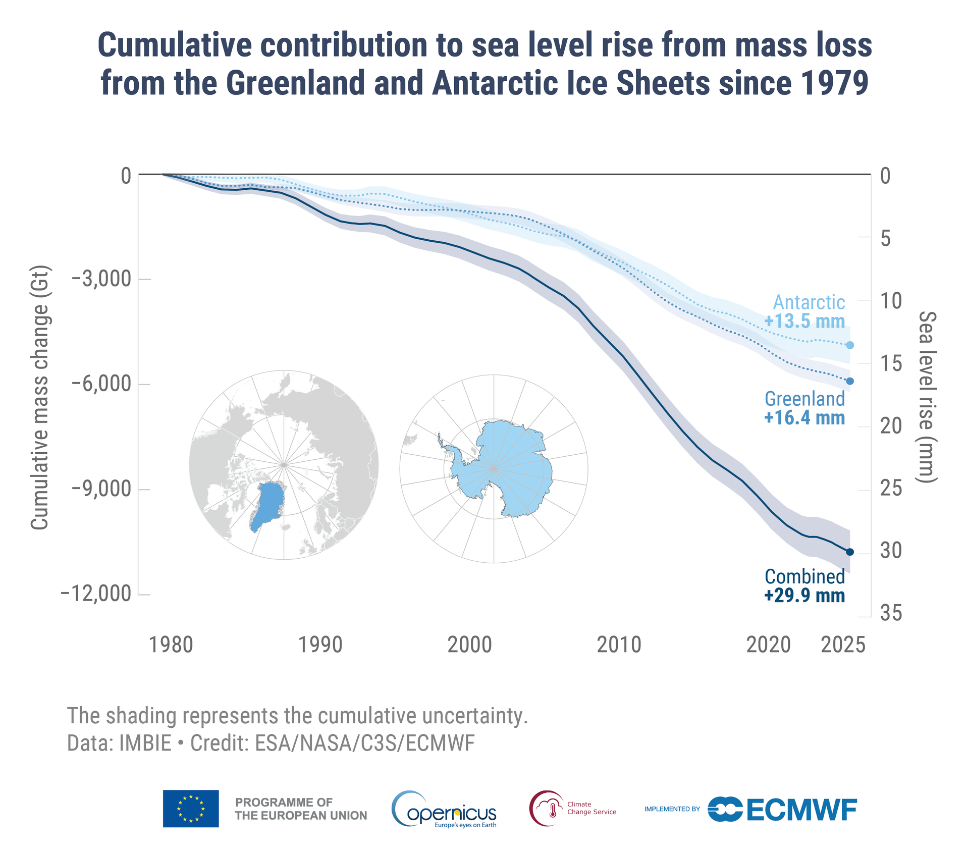 Autor: Copernicus Climate Change Service (C3S)